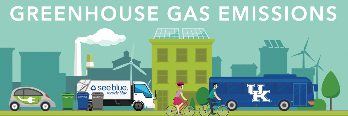 two bikers ride by in front of a bus, garbage truck, and electric car. The text at the top of the image reads Greenhouse Gas Emissions